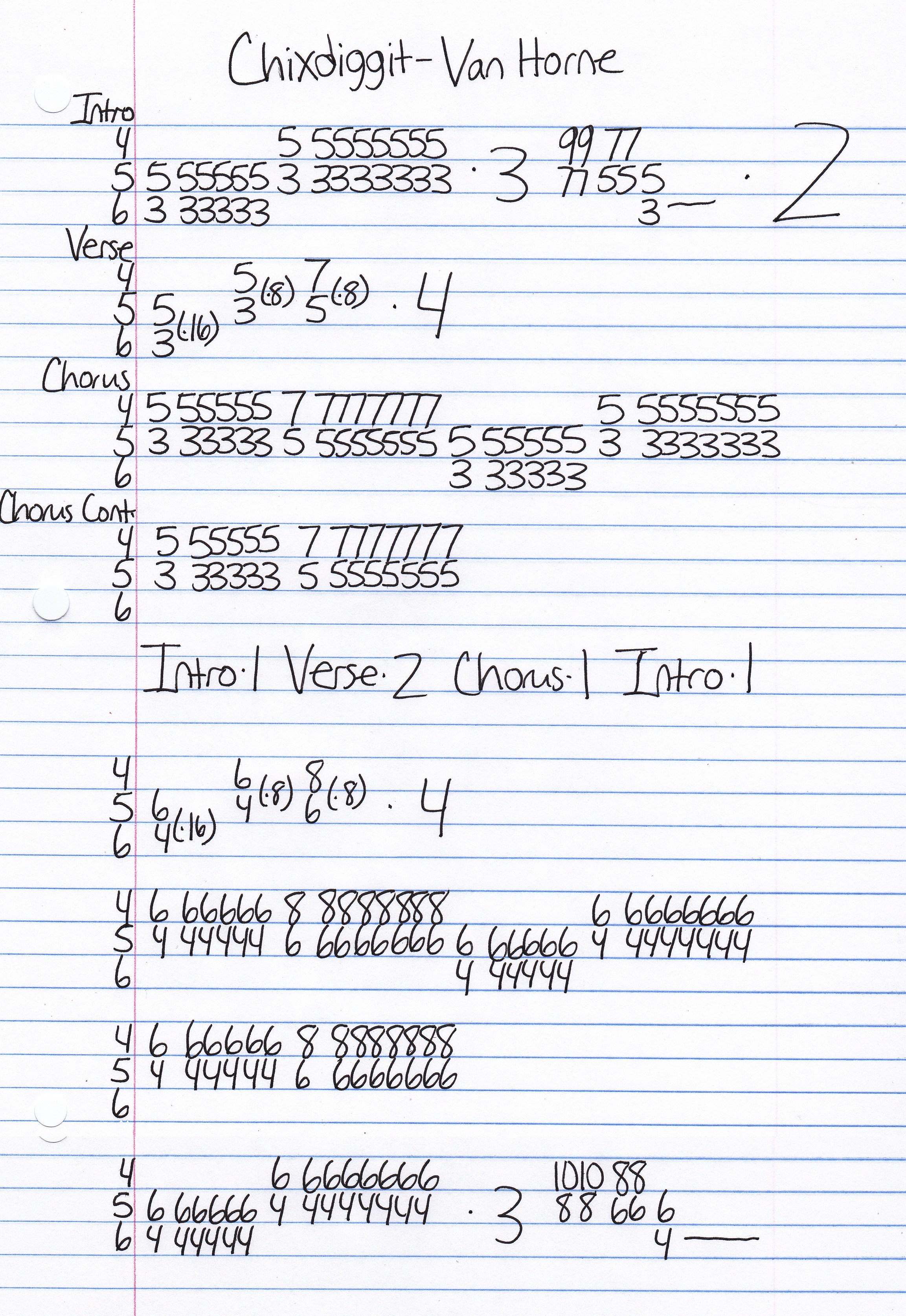High quality guitar tab for Van Horne by Chixdiggit off of the album Chixdiggit. ***Complete and accurate guitar tab!***